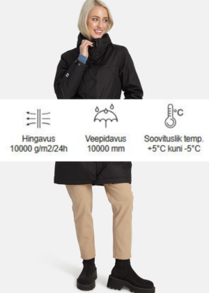 HUPPA  naiste kevad-sügis ülemineku parka Minna must 100 gr soojustusega-HEA HIND - Image 3