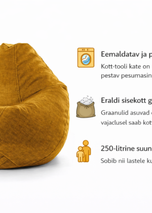 Kott-tool Chill Vogue kollane 250 liitrit-eemaldatav ja pestav kate-KOHE LAOS-KLIENTIDE LEMMIK VÄRV - Image 4